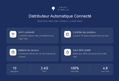 Distributeur Automatique de Croquettes Connecté – Chat